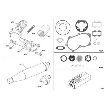 Malla de Silicona/Fibra para Escape IAME X-30 Nº405 | Team Martin Kart