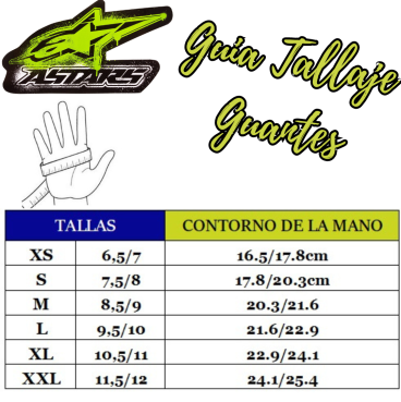 Guantes Alpinestars Tech 1-K V2