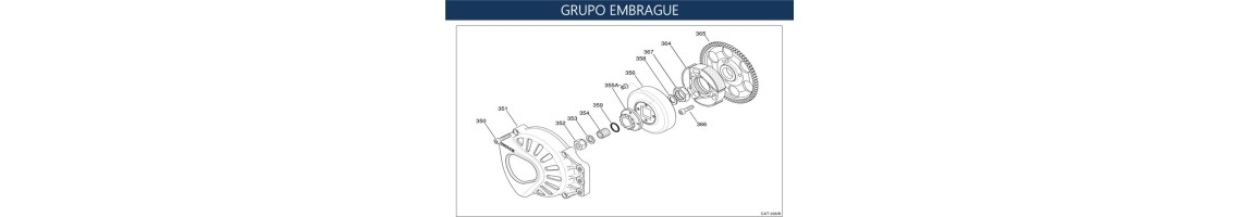 Embragues y pistones X30 IAME | Repuestos oficiales karting