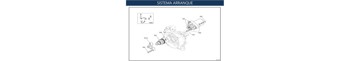 Motor de arranque X30 IAME | Arranque rápido y fiable karting