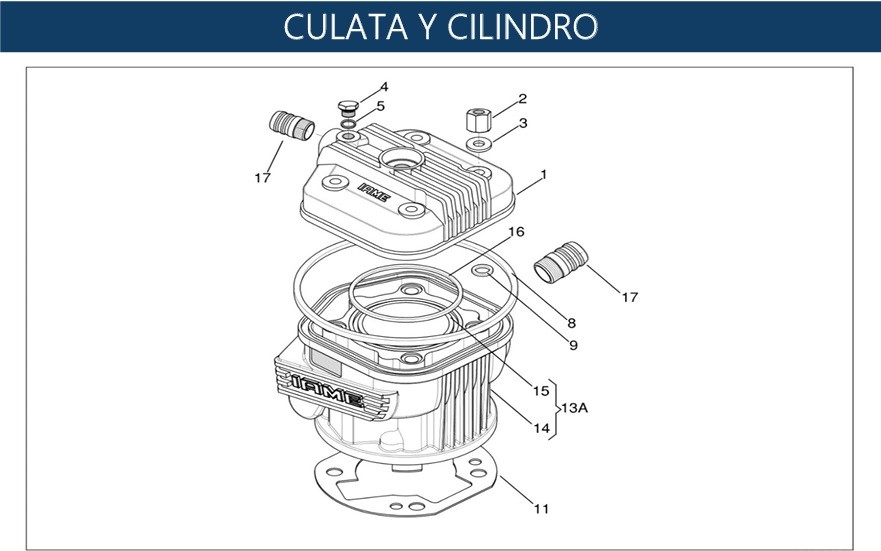 Culata y Cilindro IAME X30