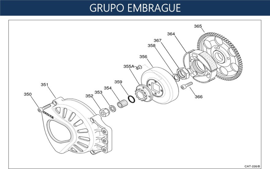 Grupo Embrague IAME X30