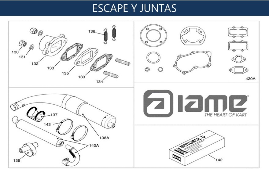 Escape y Juntas IAME X30