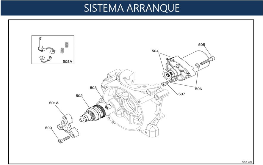 Sistema Arranque Eléctrico IAME X30